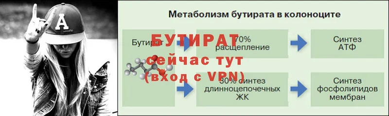 БУТИРАТ бутик  где продают   Правдинск 